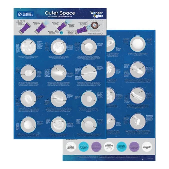 Wonder Lights - Outer Space - Best RC & Electronics for Ages 3 to 9 - US 3282